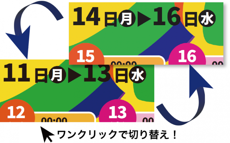 pOverlapData イメージ図
